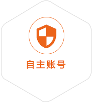 大通到台湾国际快递